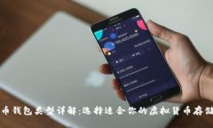 比特币钱包类型详解：选择适合你的虚拟货币存