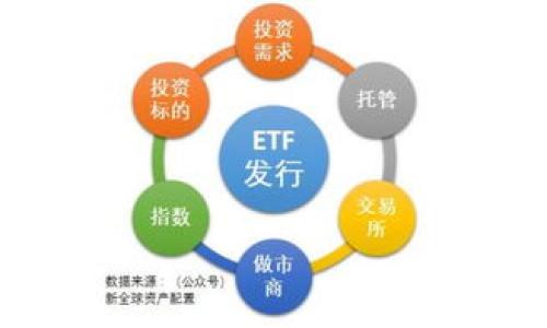 

如何提升TPWallet的荣耀值？全面指南与实用技巧