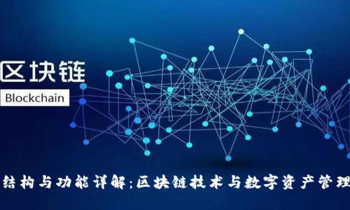 TPWallet的结构与功能详解：区块链技术与数字资产管理的完美结合