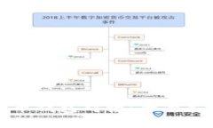 如何实现比特币钱包对接：全面指南与最佳实践