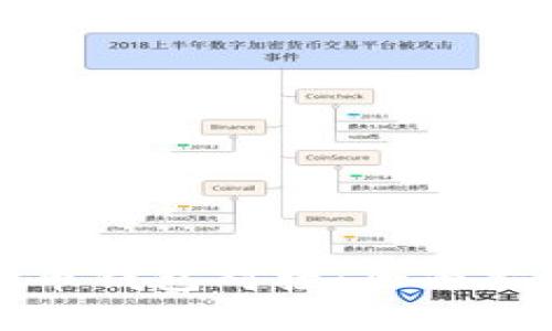 如何实现比特币钱包对接：全面指南与最佳实践