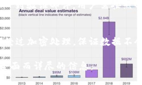   TPWallet公司总部及其全球布局详解 / 
 guanjianci TPWallet, 公司地址, 区块链钱包, 数字资产 /guanjianci 

一、TPWallet公司概述
TPWallet是一款集成了高效和安全的数字资产管理工具，旨在为用户提供便捷的区块链钱包服务。作为行业中的佼佼者，TPWallet以其用户友好的界面和强大的功能，吸引了大量的用户。其核心业务包括数字资产的存储、转账、交换等，用户可以轻松管理多种类的加密货币。该公司致力于推动区块链技术的应用和普及，提高用户在数字资产管理中的便捷性和安全性。

二、TPWallet公司总部位置
TPWallet的总部设在新加坡，这个国家以其良好的投资环境和先进的金融科技而闻名。选择新加坡作为总部位置，不仅可以利用该国的政策优势，还能够吸引全球范围内的投资者和用户。新加坡在区块链和金融科技领域的快速发展，为TPWallet的成长提供了广阔的空间。

三、TPWallet在全球的布局
除了在新加坡设有总部，TPWallet公司还在世界各地设有多个分支机构。随着区块链技术的发展，各国对数字资产的认可和需求不断上升。TPWallet在多个国家的投资和发展，旨在为用户提供更为本地化、贴心的服务。比如在欧洲，TPWallet积极参与各种区块链会议和活动，增强其在当地市场的知名度。同时，在北美和亚洲，TPWallet也在不断扩展其服务网络，力求为全球用户提供无缝连接的数字资产管理体验。

四、TPWallet的核心功能
TPWallet的主要功能包括多种加密货币的存储、交易、资产管理等。用户可以通过TPWallet一站式管理多种数字资产，所有的操作都在简单直观的界面中完成。此外，TPWallet还支持安全性的多重保障机制，例如双因素认证、冷存储等，让用户的资产更加安全。

五、TPWallet的用户群体
TPWallet的用户群体包括普通的加密货币投资者、区块链项目方、企业用户以及金融科技机构。由于其交易的便捷性及安全性，TPWallet受到了各种投资者的青睐。尤其是新入门的用户，TPWallet友好的使用界面和详细的操作指南，使他们能够快速上手。同时，TPWallet也为专业用户提供了更高级的交易工具和多样的接口，以满足不同层次用户的需求。

六、未来发展方向
TPWallet计划在未来继续拓展全球市场，增强与其他区块链项目的合作，提升用户体验。随着对证明生产资源的需求和成熟度不断提升，TPWallet将不断其技术架构和服务体系，力求在竞争中领先。此外，TPWallet还将在数字资产合规性上进行更多探索，以符合各地的法律法规，进一步巩固其市场地位。

常见问题

问题一：TPWallet的安全性如何保障？
TPWallet在安全性方面采取了多重防护机制。首先，用户的数字资产在热钱包和冷钱包之间进行分离存储，冷钱包不连接互联网，有效降低了黑客攻击的风险。其次，TPWallet提供双因素认证（2FA），用户在进行操作时不仅需要输入密码，还需通过手机等设备进行身份验证。此外，TPWallet定期进行安全审计和系统升级，确保其安全性始终处于行业领先水平。

问题二：TPWallet支持哪些加密货币？
TPWallet支持的加密货币种类丰富，包括比特币、以太坊、莱特币、瑞波币等主流数字资产，同时也包含一些小众币种。用户在TPWallet中能够轻松进行资产管理和交易。TPWallet团队会定期更新支持的币种列表，以保证用户能够快速接触到新兴的加密货币项目。此外，TPWallet还提供币种兑换功能，用户可以在钱包内部直接兑换不同资产，提升了用户的便利性。

问题三：如何注册TPWallet账户？
注册TPWallet账户的流程十分简单。用户只需下载TPWallet的官方应用程序并完成以下步骤：首先，打开应用后选择“注册”，输入有效的电子邮箱地址及设置密码；然后，系统会向用户邮箱发送一封验证邮件，用户需按照邮件提示完成邮箱验证；最后，用户可以登录TPWallet并完成身份认证，开始管理和交易数字资产。TPWallet设计了简单的用户指引，帮助新用户迅速上手。

问题四：TPWallet如何处理用户数据隐私？
TPWallet十分重视用户的数据隐私和安全问题。根据GDPR（通用数据保护条例）等相关法律法规，TPWallet在用户数据收集、存储、使用等方面都遵循严格的规定。所有用户数据在传输过程中都经过加密处理，保证数据不会被第三方截取。同时，TPWallet仅收集开展业务所需的最少数据，并提供用户随时查询和删除个人信息的权利。TPWallet还会定期对隐私政策进行审查和更新，以保持其合规性和透明度。

以上是关于TPWallet公司的详细介绍及其相关常见问题的解答。整个内容不仅涵盖了公司的基本信息，还深入探讨了用户可能关注的安全性、支持币种、用户注册和隐私保护等问题，确保提供全面而详尽的信息。