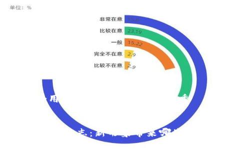 思考符合用户搜索并且支持的优秀


TPWallet换标志：新形象带来哪些变化与影响？