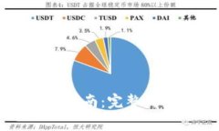TPWallet登录与退出指南：完整的操作步