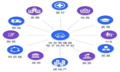 TPWallet与BK钱包同步功能解析与使用指