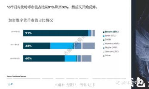 
如何在Windows上安全使用USDT钱包：全面指南