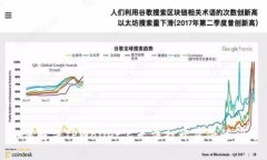 如何解决TPWallet上无法打开薄饼的问题