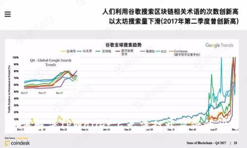 如何解决TPWallet上无法打开薄饼的问题