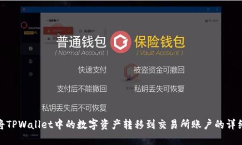 如何将TPWallet中的数字资产转移到交易所账户的详细步骤