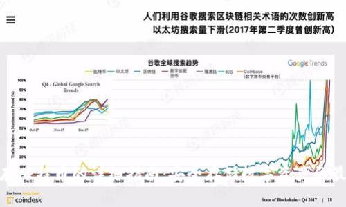 硬钱包存比特币的详细指南：安全存储数字资产的最佳选择