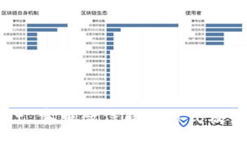 TPWallet 客服微信联系方式及使用指南