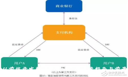 如何从前端开发转行到Web3：一步步指南与前景分析