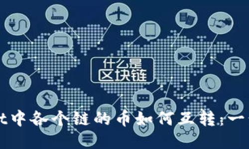 TPWallet中各个链的币如何互转：一步步指南