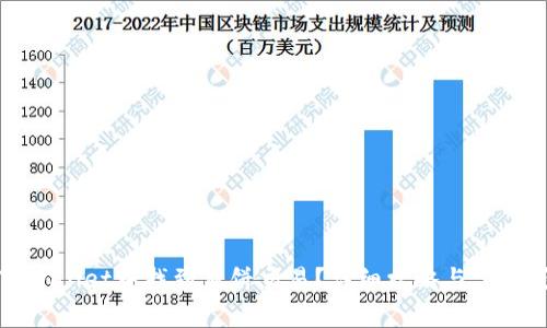 如何在TPWallet中找到薄饼交易？详细攻略与常见问题解答