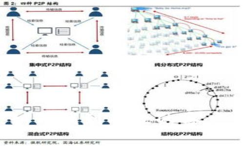 TPWallet客服指南：如何找到有效的客户支持及常见问题解答