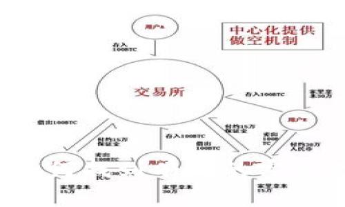 TPWallet客服指南：如何找到有效的客户支持及常见问题解答