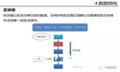 TPWallet与火币的合作：数字资产管理的