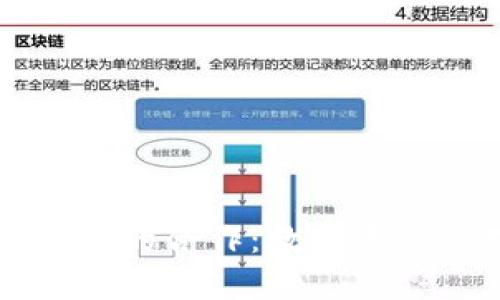 TPWallet与火币的合作：数字资产管理的新选择