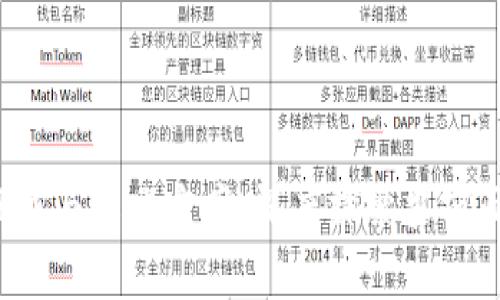 Web3的挑战与解决方案：深度探索当前面临的问题