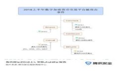 如何在TPWallet中添加合约地址的详细指
