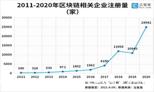 如何成功面试Web3公司：全面指南与实用技巧