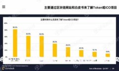 如何将USDT提现到微信钱包：全面指南