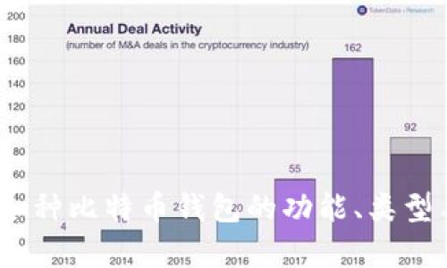 全面解析：各种比特币钱包的功能、类型与选择指南