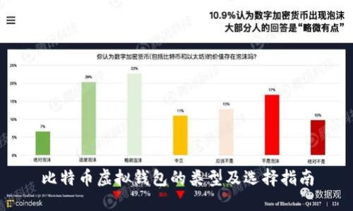 比特币虚拟钱包的类型及选择指南