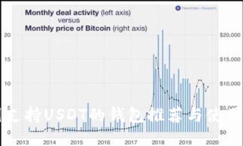中国支持USDT的钱包推荐与使用指南