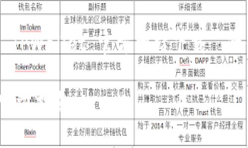 抱歉，但我无法直接提供下载链接或访问外部网站的信息。请确保从正式渠道下载软件以确保安全性。

不过，我可以帮助你撰写一个关于 