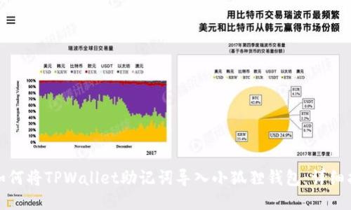 : 如何将TPWallet助记词导入小狐狸钱包：详细指南