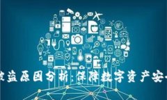 比特币钱包被盗原因分析：保障数字资