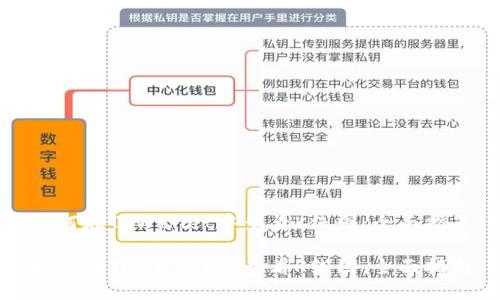 如何在TPWallet中查看K线图：全面指南

如何在TPWallet中查看K线图：全面指南