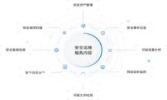 深入解析TPWallet币币兑换手续：一站式