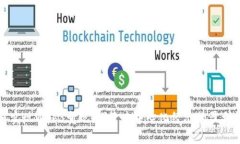 如何实现Web3变现：探索去中心化经济