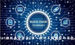 TPWallet提现是否合法？深入探讨不同国