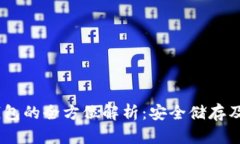 USDT冷钱包的全方位解析：安全储存及