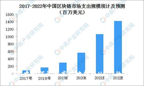 TP钱包中如何快速高效地转账USDT的全攻略