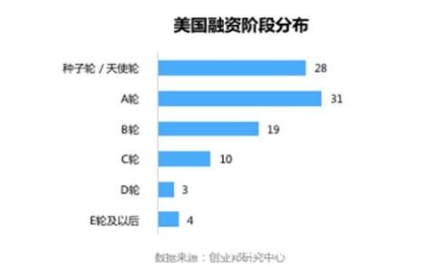   
如何解决TPWallet无法 搜索薄饼的问题：完整指南