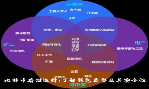 比特币存储选择：了解钱包类型及其安全性