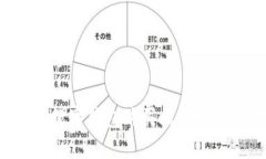 如何通过数字钱包购买比特币：详细指