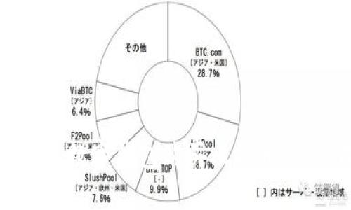 如何通过数字钱包购买比特币：详细指南
