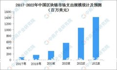 探索火币钱包TPWallet：安全、便捷的数