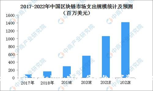 探索火币钱包TPWallet：安全、便捷的数字资产管理平台