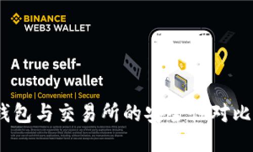 riaotiWeb3钱包与交易所的安全性对比：哪个更可靠？