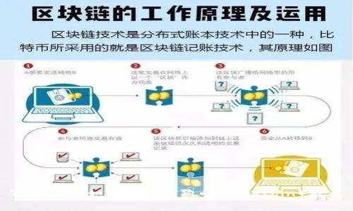 TPWallet如何添加狗狗币（Dogecoin）教程