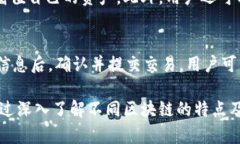 TP钱包选择哪个链最适合你的数字资产