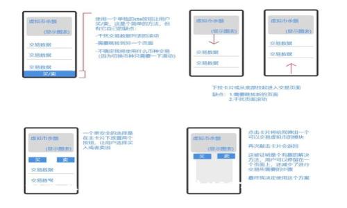 如何在波场钱包中出售USDT：详细指南
