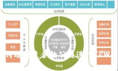 btiaoti如何选择适合的公链进行TPWallet投资？
