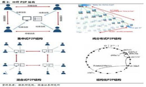如何在TPWallet中删除网络CCE3：步骤与注意事项